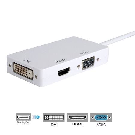 Axiom 3-In-1 Displayport To Hdmi, Vga And Dvi Video Adapter